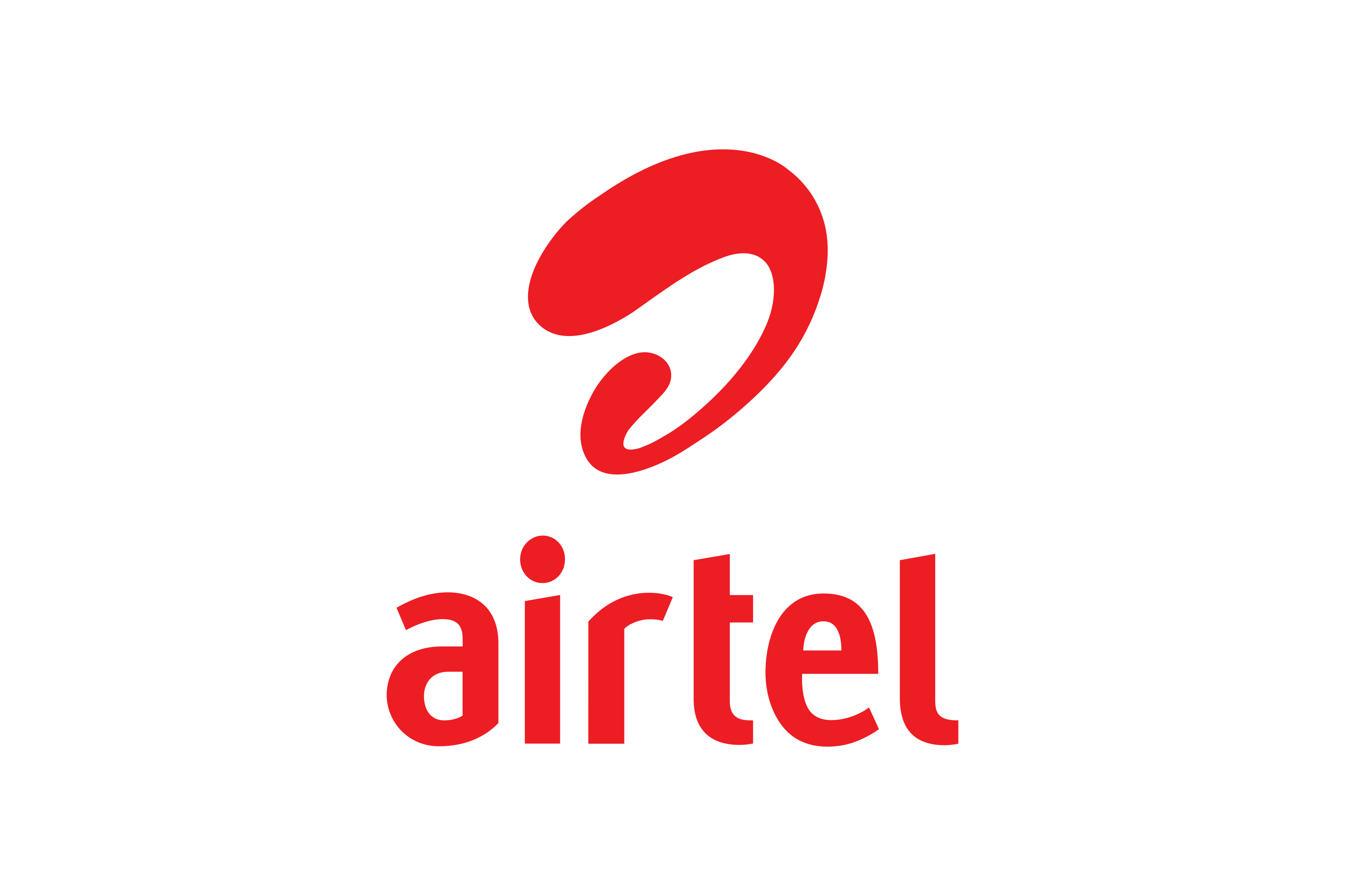 Airtel India Mobile Recharge